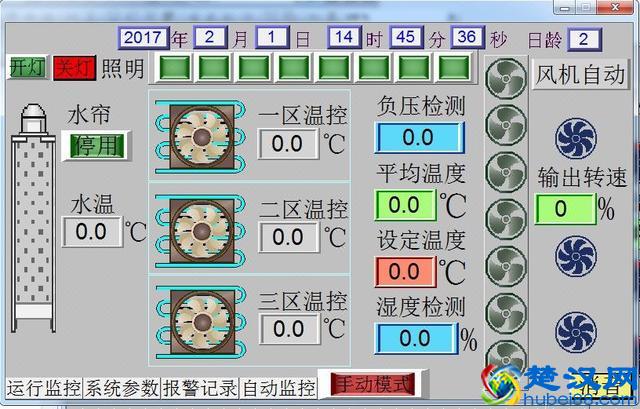 什么是组态软件，HMI/MMI/SCADA又是什么