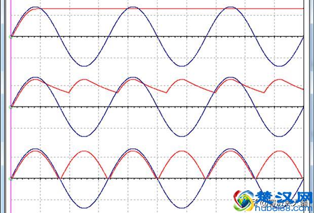 直流电和交流电如何理解，它们有什么区别和用途？