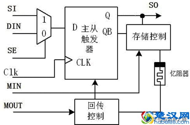直流电和交流电如何理解，它们有什么区别和用途？