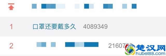 口罩还要戴多久？张文宏：再戴1到2个月