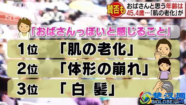 在日本多少岁算欧巴桑大妈？其中一年轻妹子的回答让一些人坐立不安了……