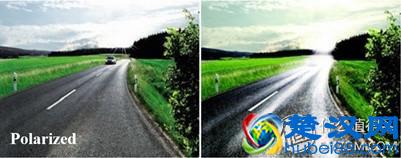 染色、偏光、镜面和变色太阳镜…… 这些户外神器是怎么制造的？