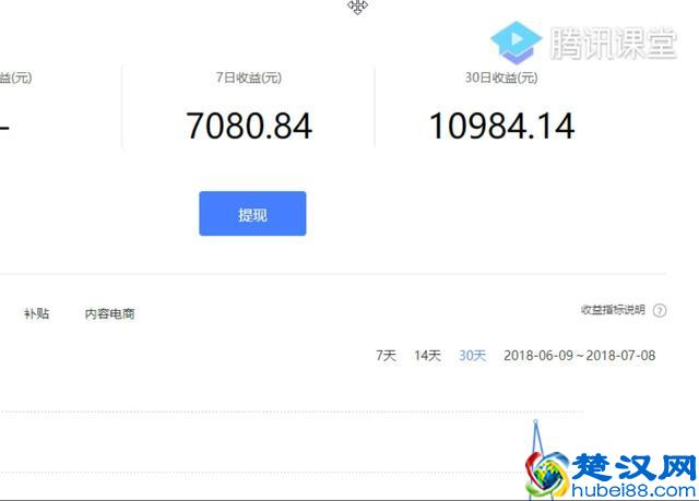 当下最快的赚钱方法，几乎零投入，学会的人都已赚钱赚到手软