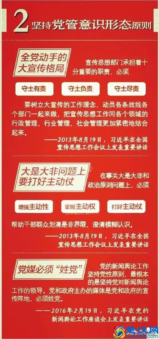 什么是意识形态？意识形态工作怎么干？