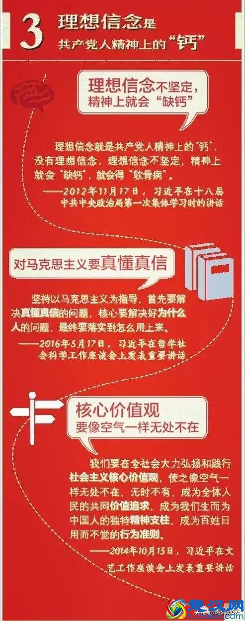 什么是意识形态？意识形态工作怎么干？