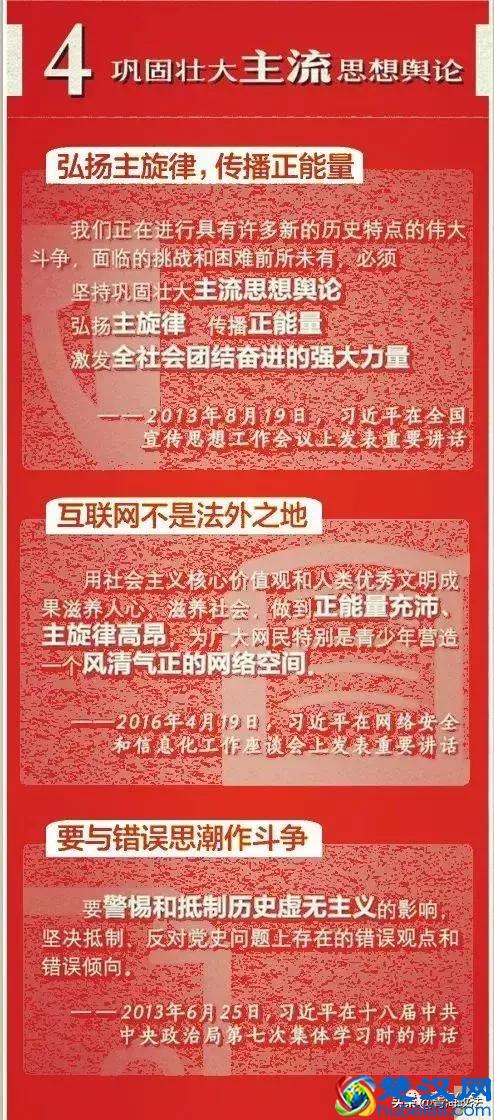 什么是意识形态？意识形态工作怎么干？