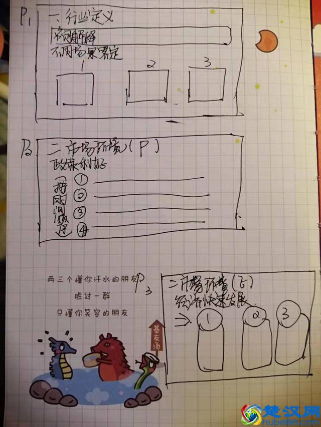 写报告无从下手？5个步骤，看完马上就能用，让你告别报告菜鸟