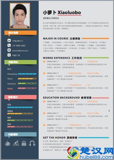 干货｜7套完整的个人简历模板，免费领取（直接套用即可）