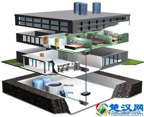 自动化技术不仅限于工业，这一领域越来越得到普及，却没有多少人懂