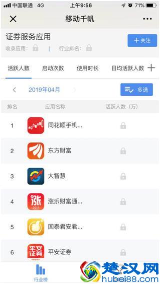 哪家证券公司开户好？