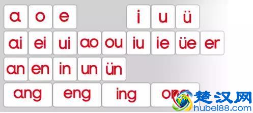 26个汉语拼音字母表读法及学习要点！一年级必学