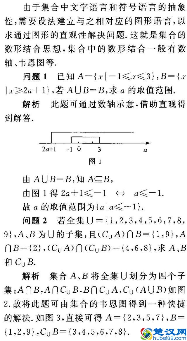 高中数学：必修一集合知识点大集合