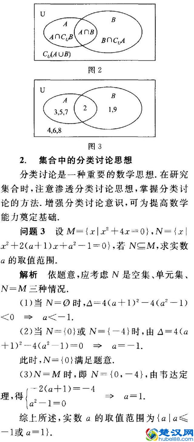 高中数学：必修一集合知识点大集合