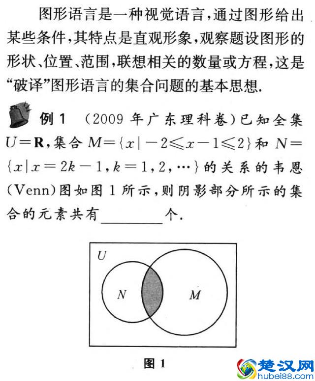高中数学：必修一集合知识点大集合