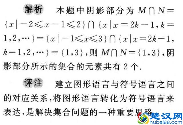 高中数学：必修一集合知识点大集合