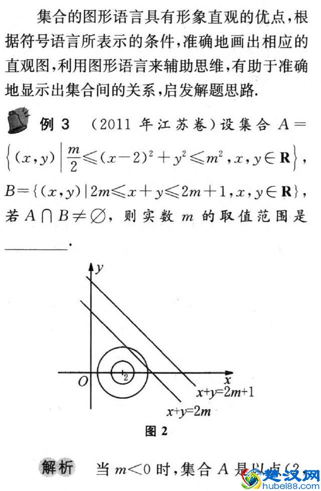 高中数学：必修一集合知识点大集合