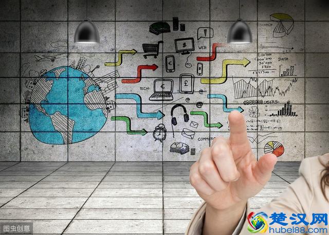 企划是什么？怎么写企划书 ？