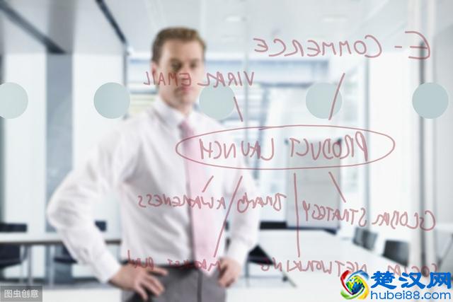 企划是什么？怎么写企划书 ？