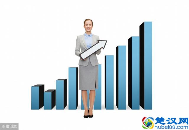 企划是什么？怎么写企划书 ？