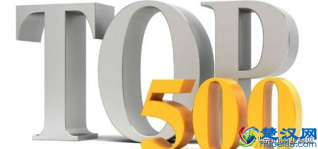 排名｜2019中国企业500强出炉！前十名都有谁？（完整榜单在此）