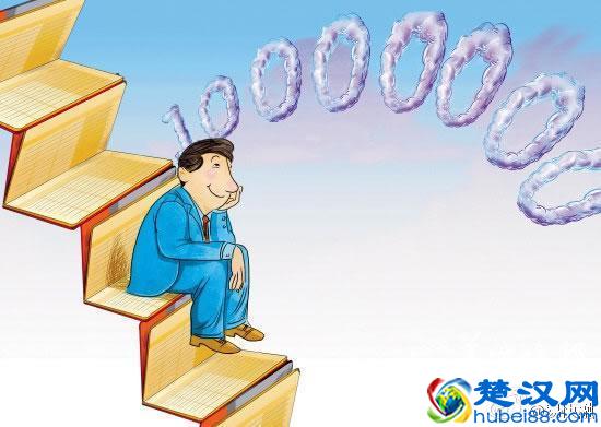 现在干什么行业有前途利润高比较容易赚钱?