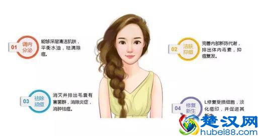 护肤知识：如何正确使用护肤品