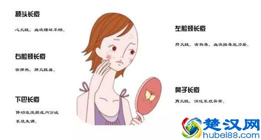 护肤知识：如何正确使用护肤品