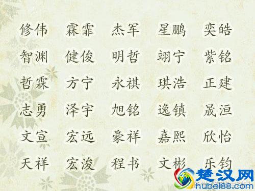 女孩名字大方文静，男孩名字帅气涵养，宝宝起名的不要错过啦！