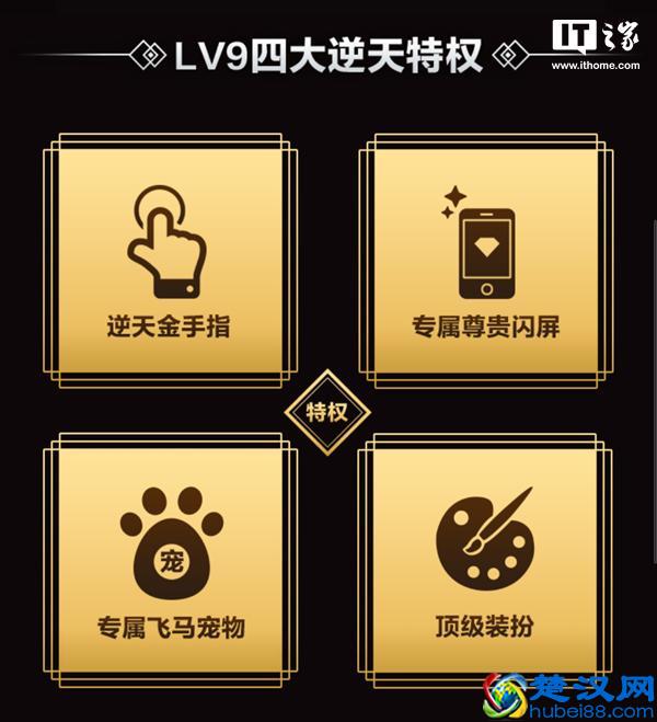 腾讯正式宣布QQ空间黄钻LV9：拥有四大逆天特权