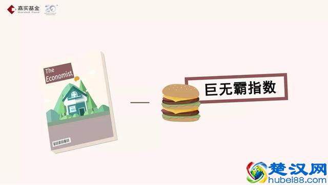 我们每天都看到汇率变化，汇率世界到底是什么样的？