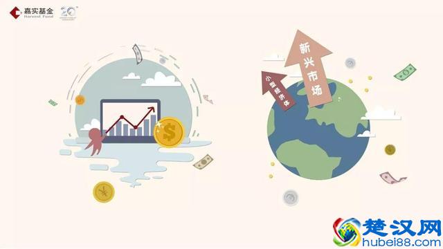 我们每天都看到汇率变化，汇率世界到底是什么样的？