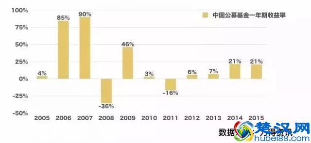 女人靠什么能赚钱？