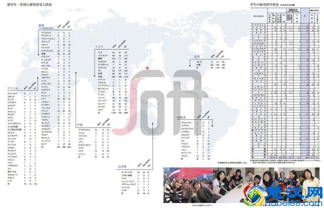 七大维度解析日本名校——名古屋大学