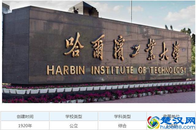 机械设计制造及其自动化专业最好的20所大学，学好了前途无量