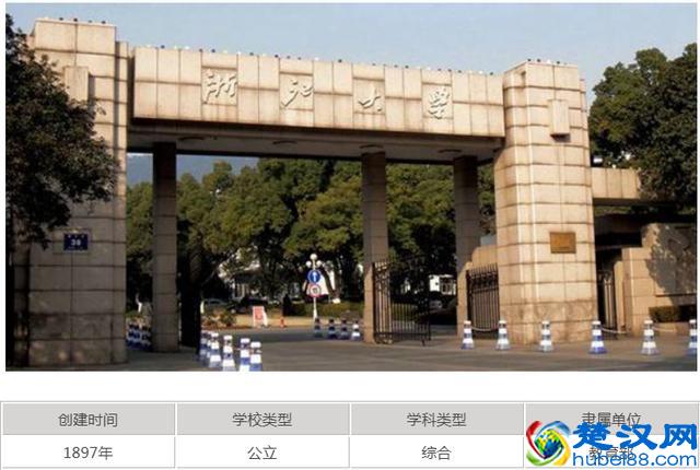 机械设计制造及其自动化专业最好的20所大学，学好了前途无量