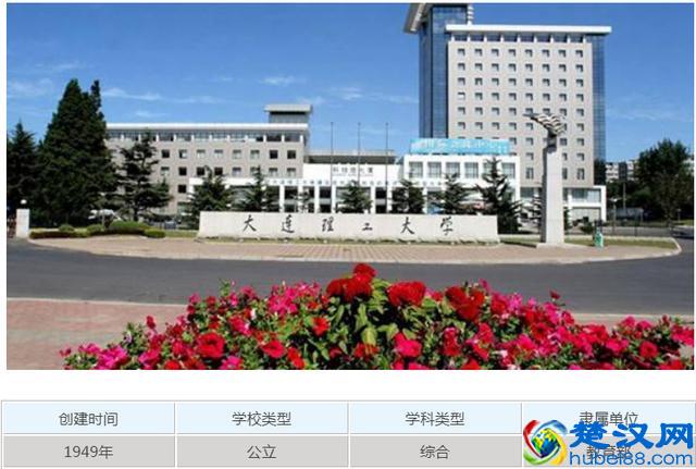 机械设计制造及其自动化专业最好的20所大学，学好了前途无量