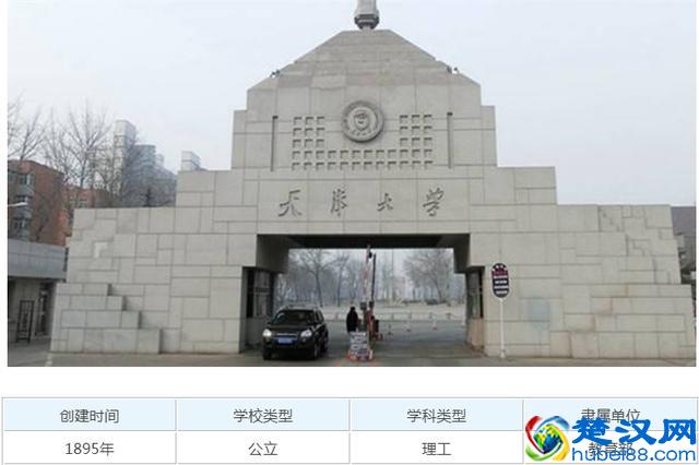 机械设计制造及其自动化专业最好的20所大学，学好了前途无量