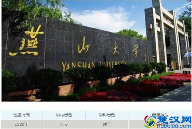 机械设计制造及其自动化专业最好的20所大学，学好了前途无量