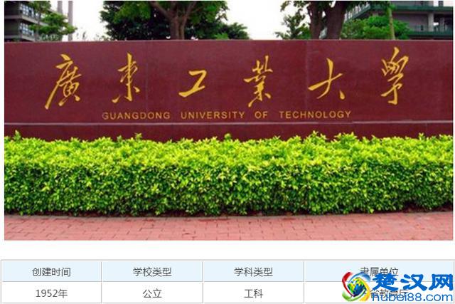 机械设计制造及其自动化专业最好的20所大学，学好了前途无量