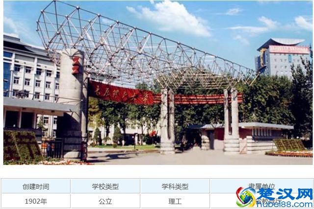 机械设计制造及其自动化专业最好的20所大学，学好了前途无量