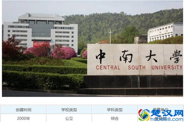 机械设计制造及其自动化专业最好的20所大学，学好了前途无量