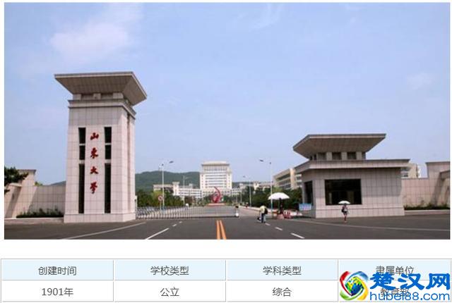 机械设计制造及其自动化专业最好的20所大学，学好了前途无量