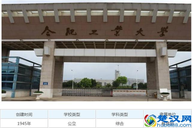 机械设计制造及其自动化专业最好的20所大学，学好了前途无量