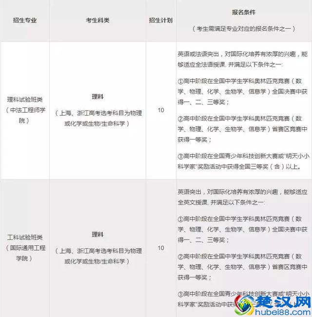 「每日一校」走进北京航空航天大学