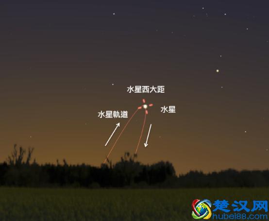 2019年4月天象预报，流星雨，木星伴月尽收眼底！