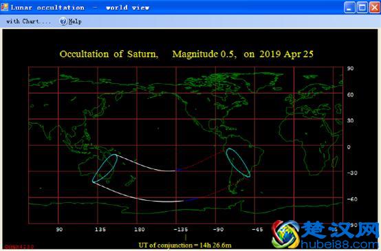2019年4月天象预报，流星雨，木星伴月尽收眼底！