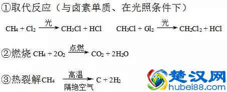 高中化学有机物知识点整理