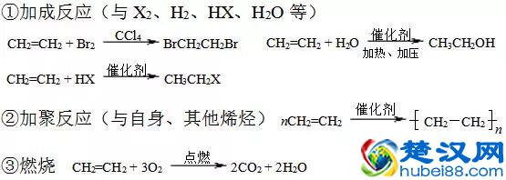 高中化学有机物知识点整理