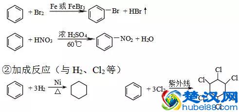 高中化学有机物知识点整理