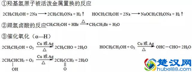 高中化学有机物知识点整理